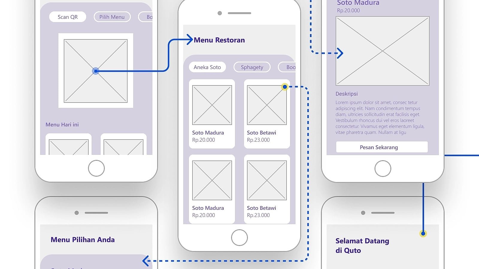Everything You Need to Know About Low Fidelity Wireframes
